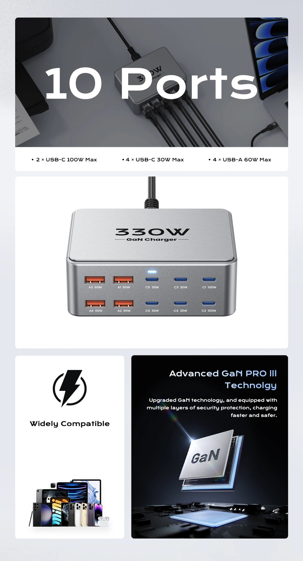 330W GaN USB C Charger 10-Port Desktop Charger Type C 100W PD3.0 PPS QC3.0 Fast Charging for MacBook Tablet Samsung iPhone 15 16