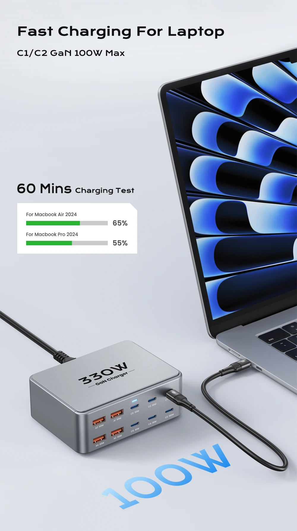 330W GaN USB C Charger 10-Port Desktop Charger Type C 100W PD3.0 PPS QC3.0 Fast Charging for MacBook Tablet Samsung iPhone 15 16